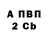APVP кристаллы Domas Ignatavicius